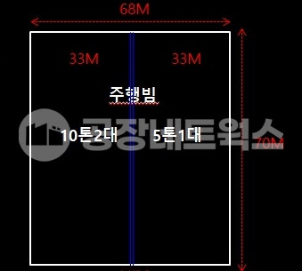 대구 달성군 유가읍 상리 대구 현풍 공장매매 테크노폴리스 대형 기계공장매매(동력800kw) 매매 매물번호 10651 사진 3