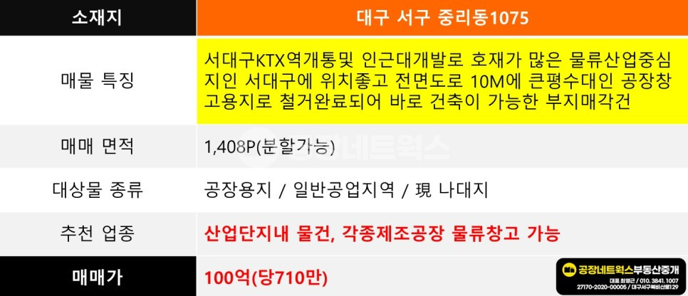 대구 서구 중리동 1075 서대구 일반산업단지 철거완료 바로 건축 가능한 제조공장 및 물류창고 가능한 공장용지 대형부지 급매매 매매 매물번호 10004 사진 6